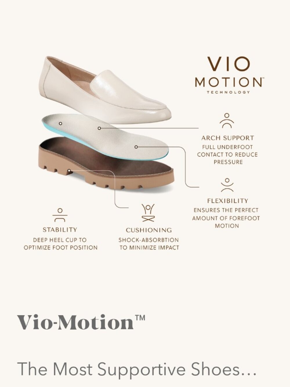 Vionic slip-ons - Picture 7 of 8